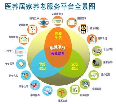 銅仁農(nóng)產(chǎn)品冷鏈物流基地立項(xiàng)備案可行性研究報(bào)告
