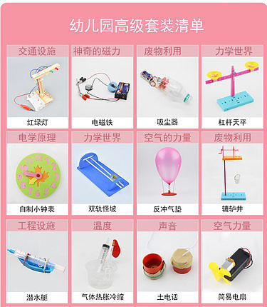 小實驗大智慧 兒童科學實驗套裝，激發6-10歲孩子的科學興趣